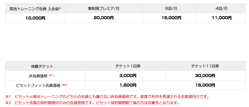 kouchi-price01