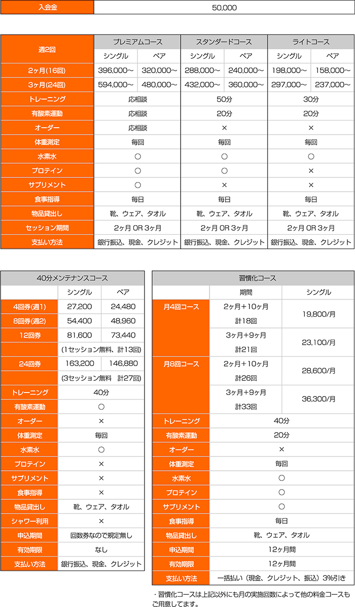 料金表